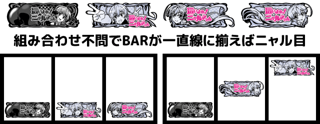 這いよれ!ニャル子さん ニャル目の説明